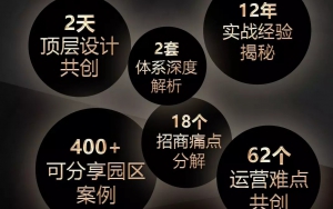倒計(jì)時(shí)！11月16日，廣州，產(chǎn)業(yè)園區(qū)實(shí)操秘笈等你來拿！