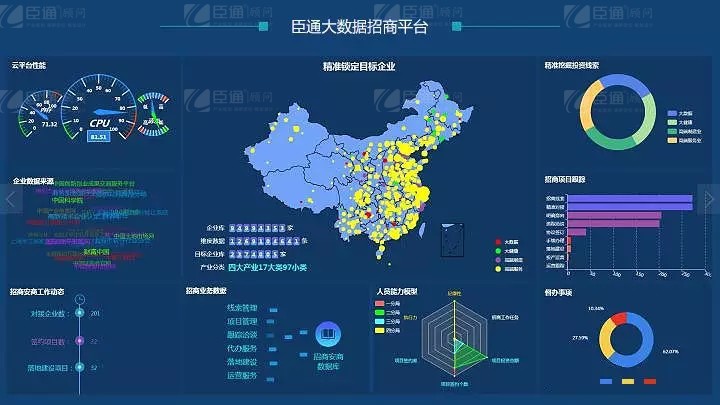 共享共創(chuàng)，破局招商！第19期園區(qū)董事匯圓滿落幕！