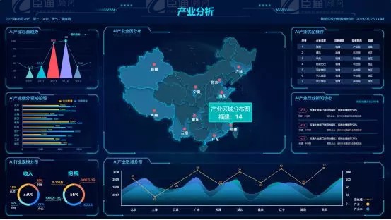 共享共創(chuàng)，破局招商！第19期園區(qū)董事匯圓滿落幕！